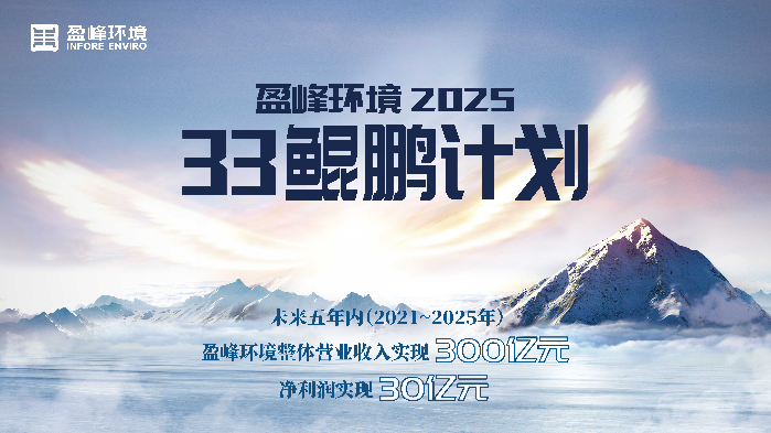 HTH.COM华体会环境2025·33鲲鹏计划